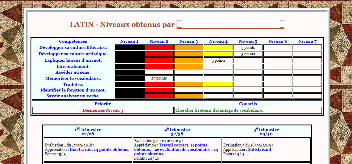 évaluation en latin